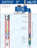 Packer Single Pipe Deep Well System 2"